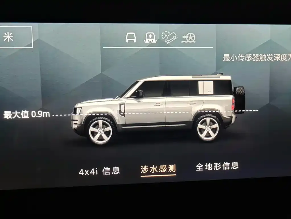 Land Rover Defender — фото 9