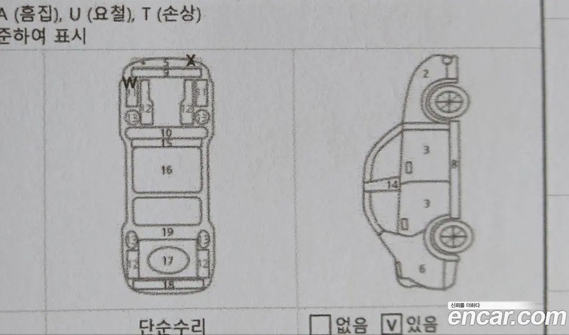 Kia Sorento — фото 3