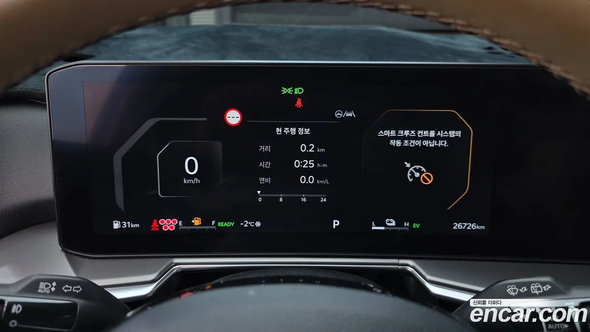 Kia Sorento — фото 8