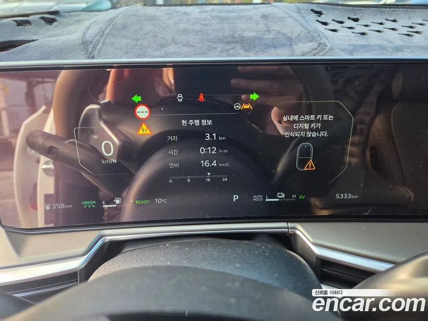 Kia Sorento — фото 4