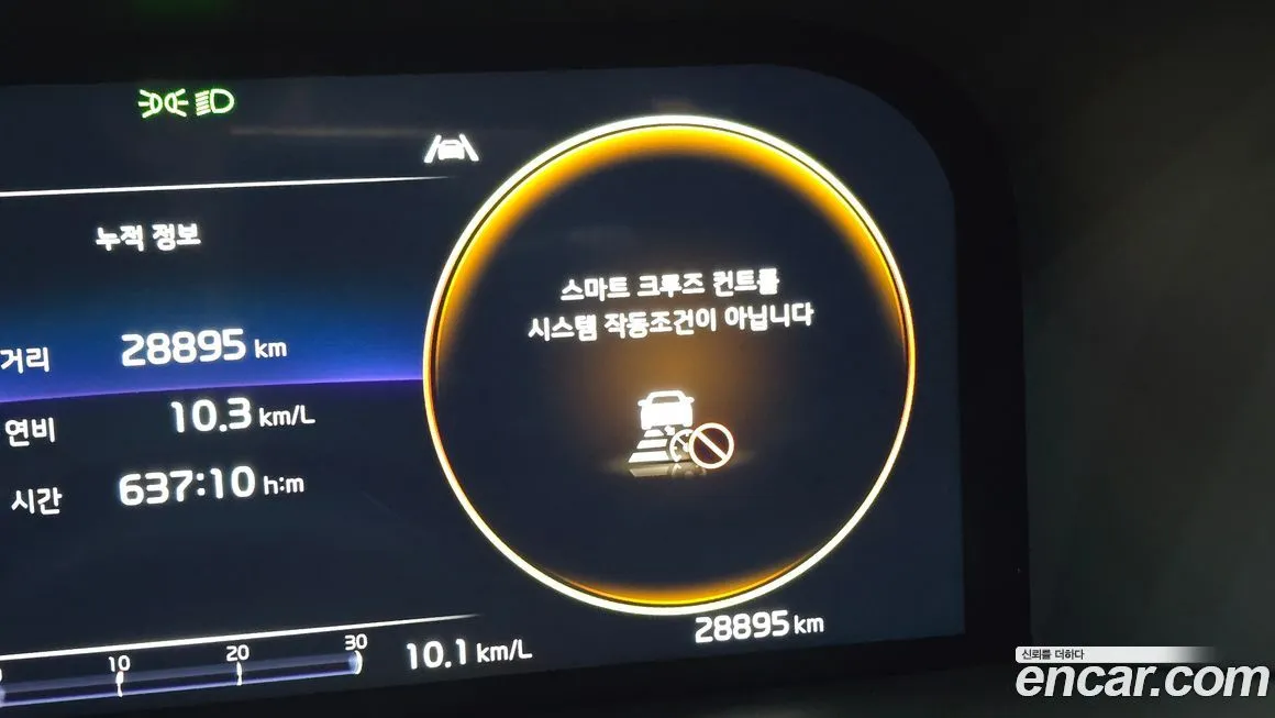 Kia Sorento — фото 9