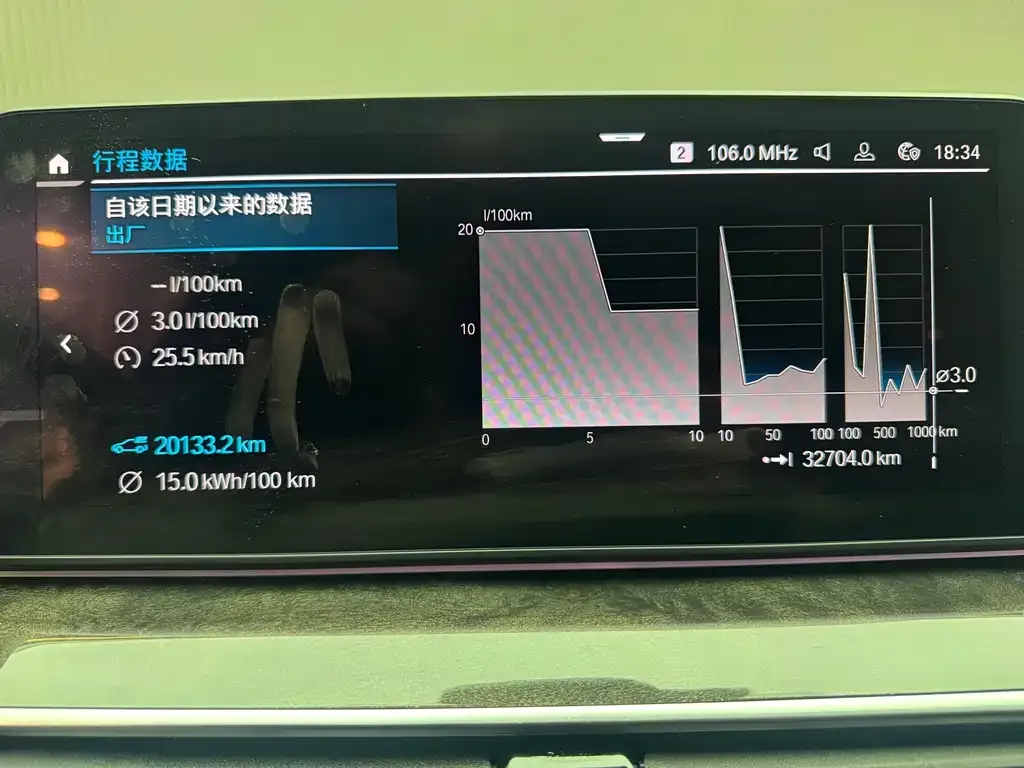 BMW 5 Series New Energy — фото 10