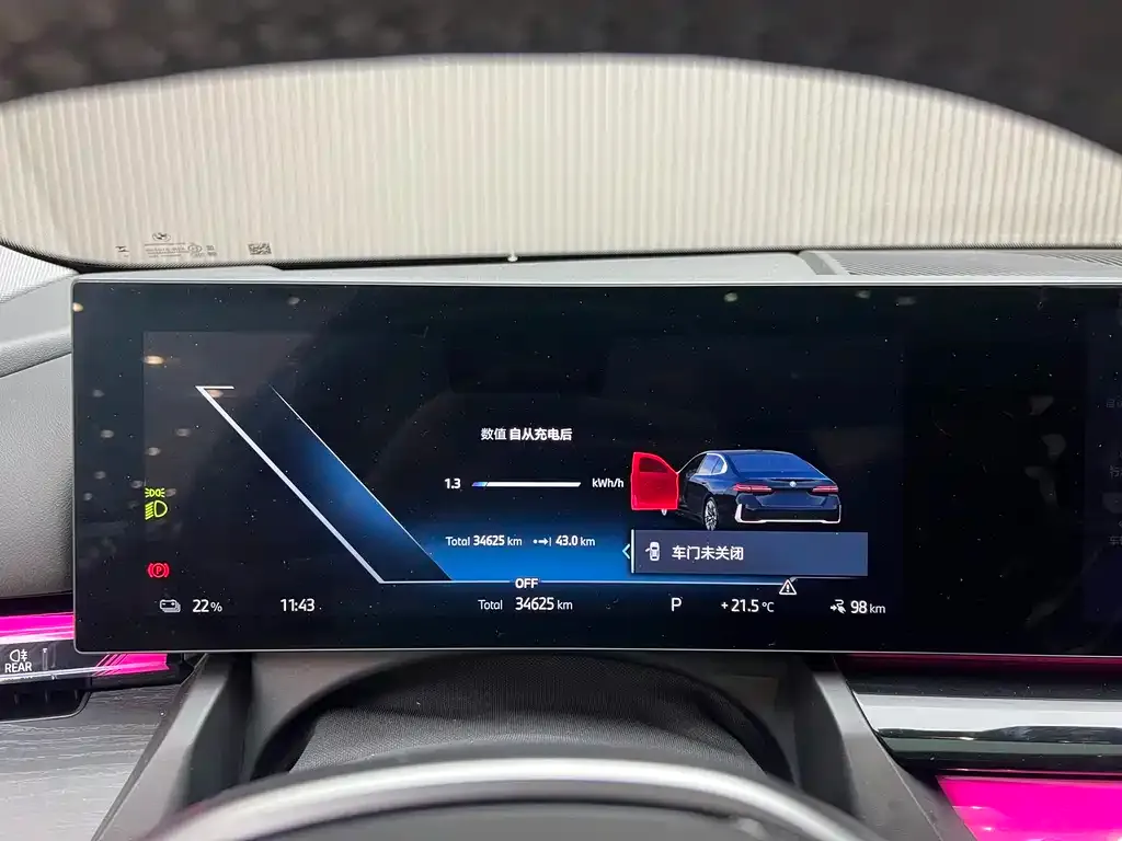 BMW i5 — фото 4