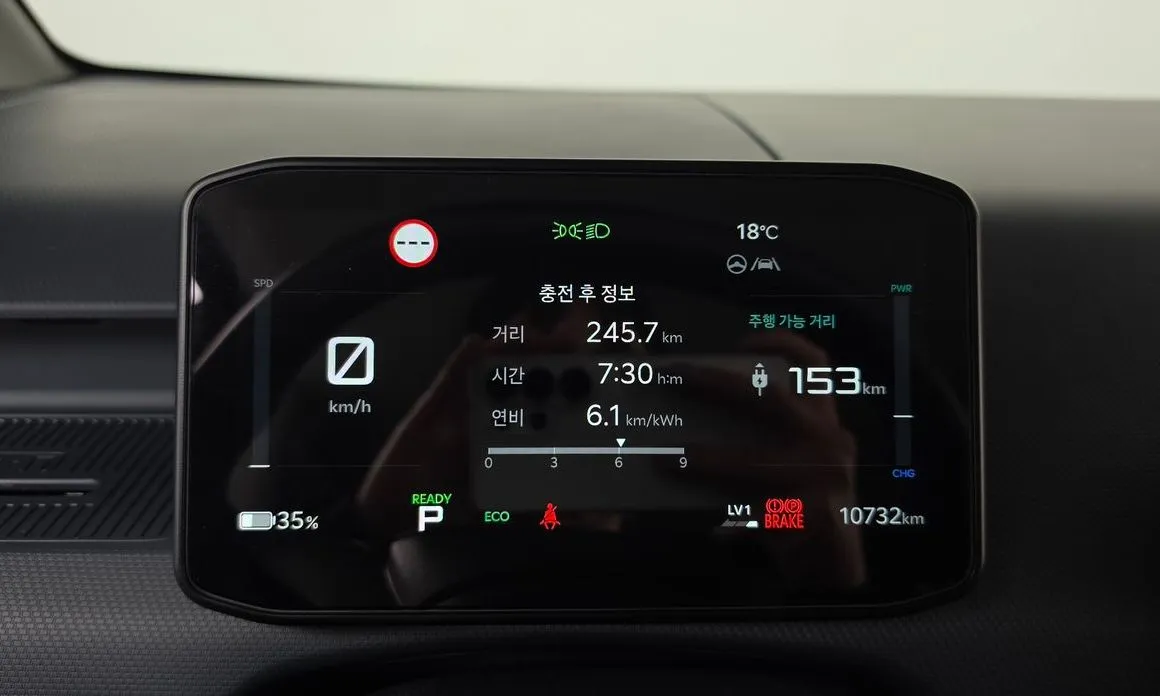 Kia PV5 — фото 3