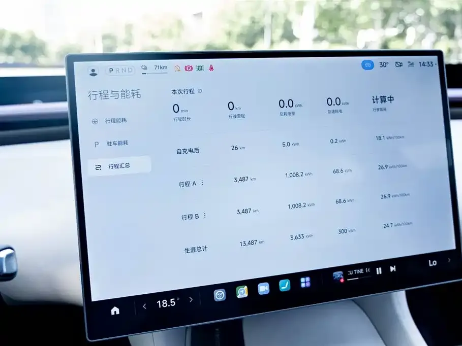 Xiaomi YU7 — фото 2