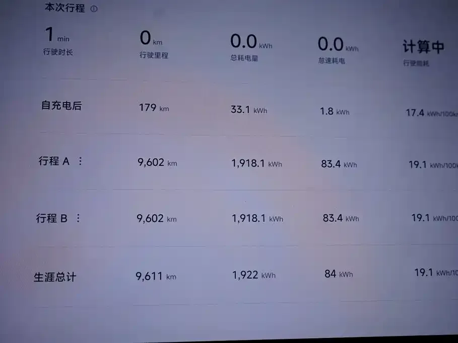 Xiaomi YU7 — фото 3
