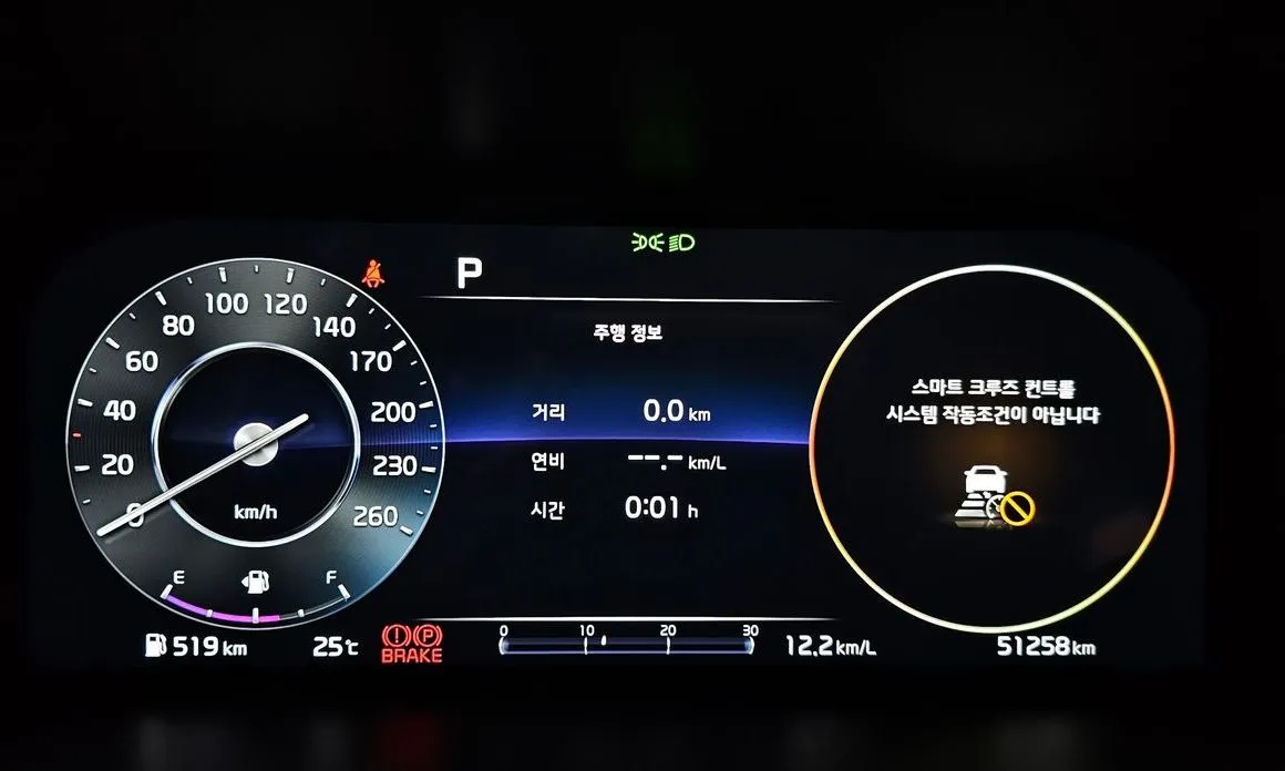 Kia Sorento — фото 4
