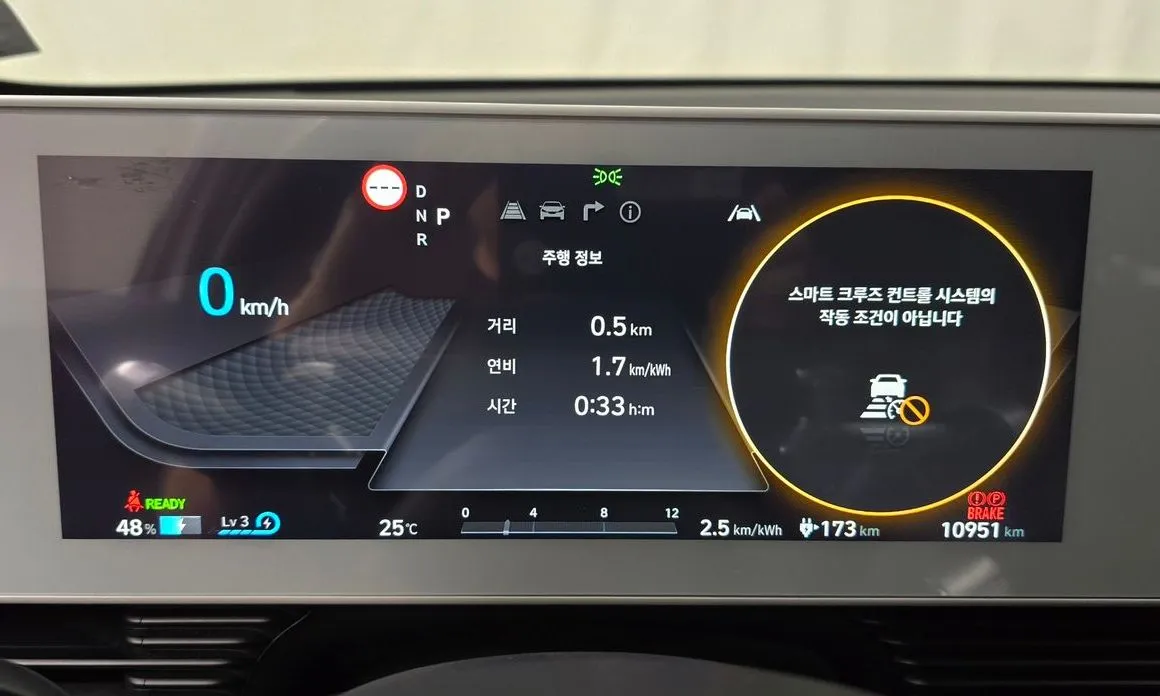 Hyundai Ioniq5 — фото 2