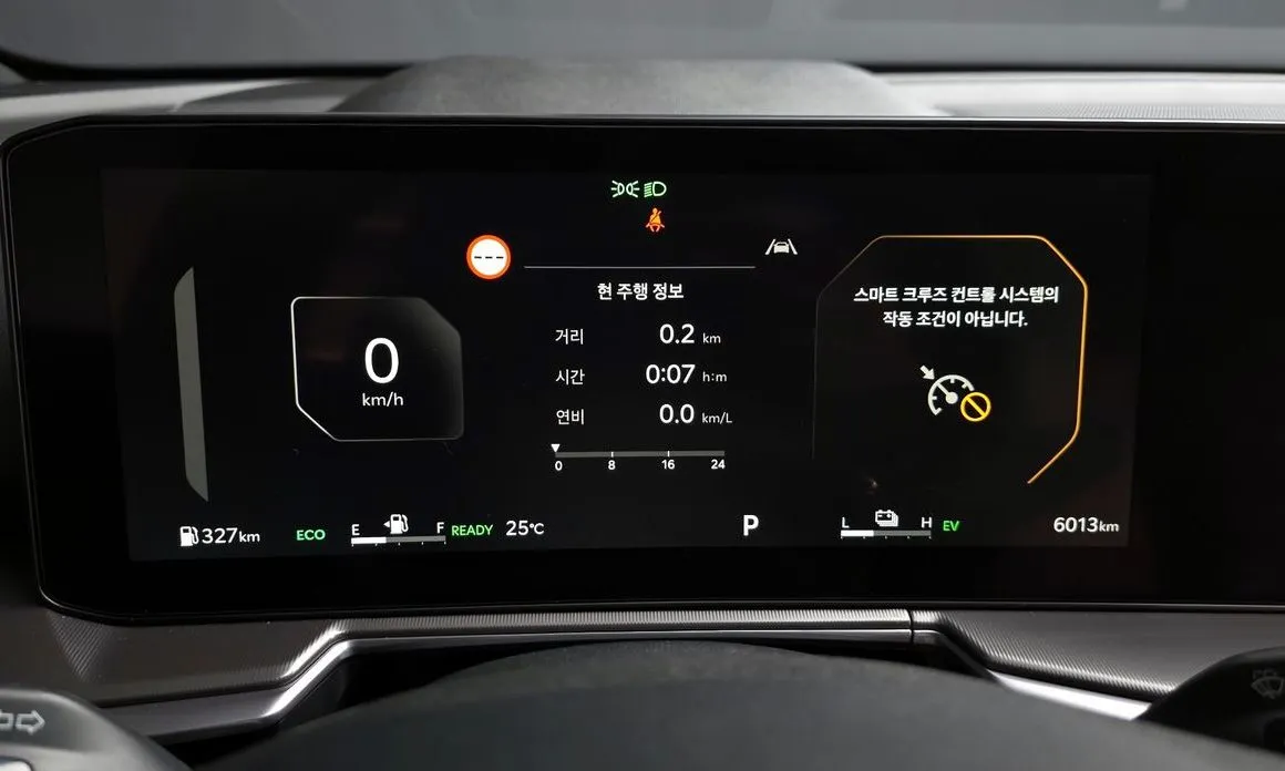 Kia Sorento — фото 4