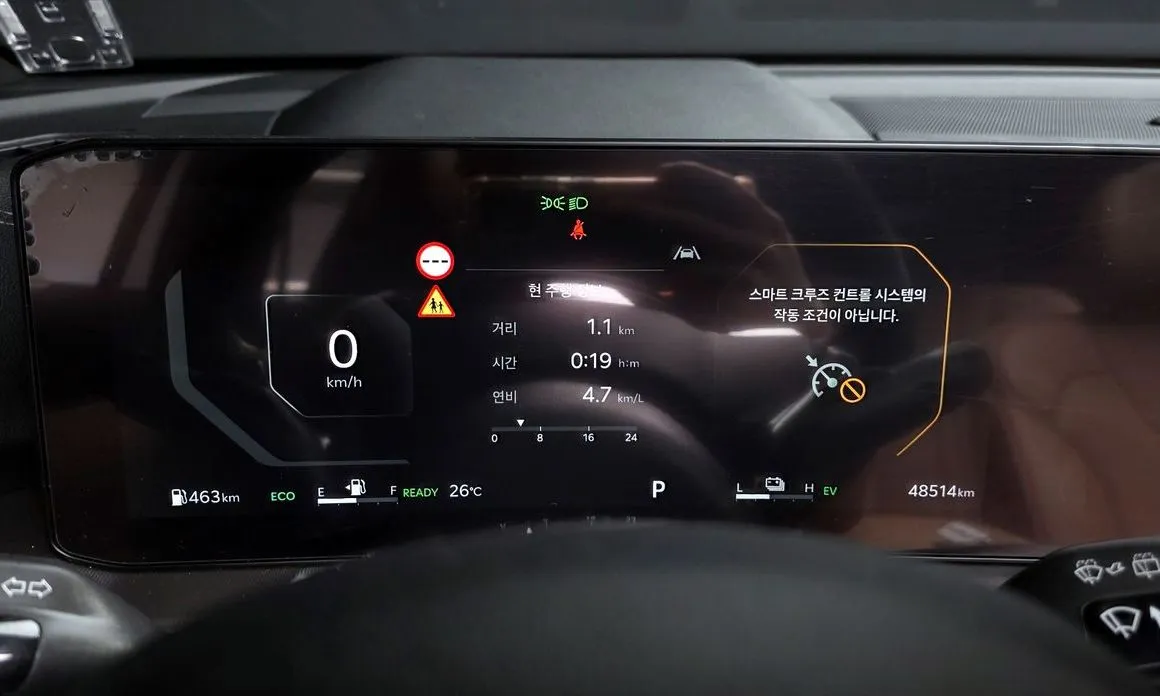 Kia Sorento — фото 3