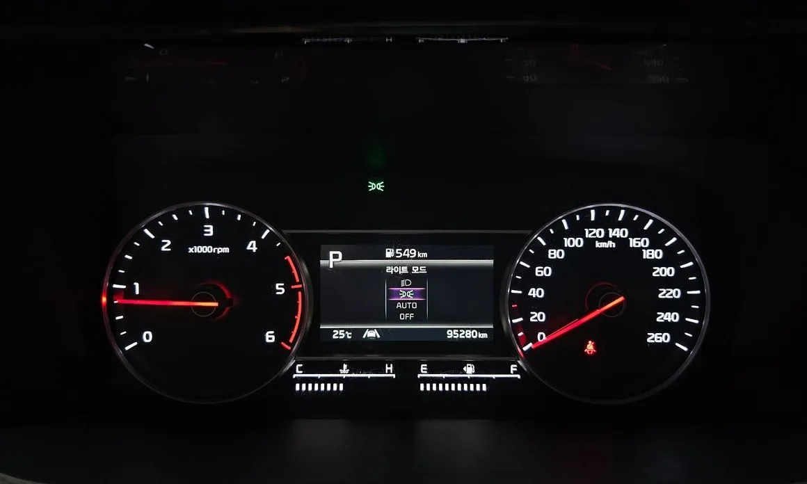 Kia Sorento — фото 2