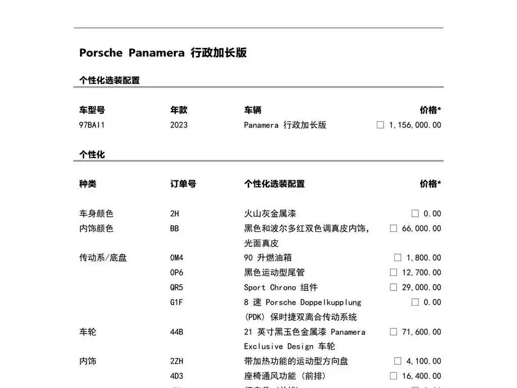 Porsche Panamera — фото 5