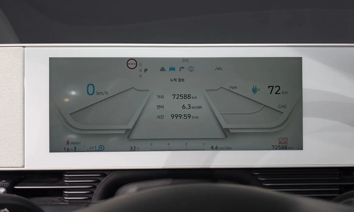 Hyundai Ioniq5 — фото 2