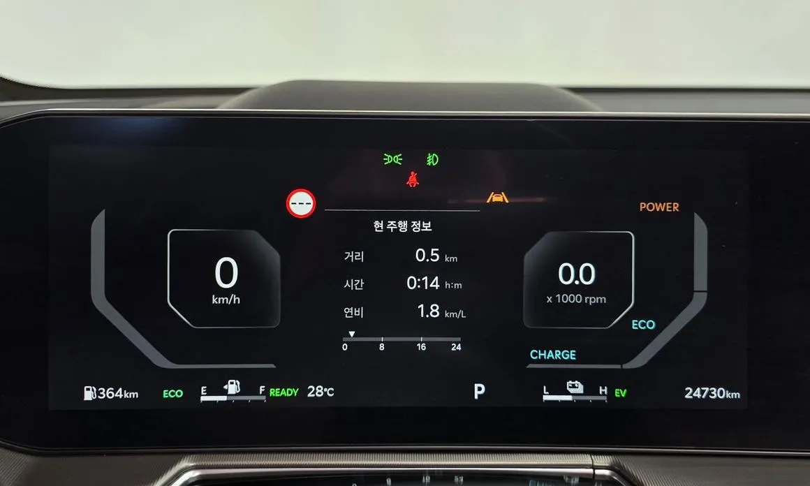 Kia Sorento — фото 3