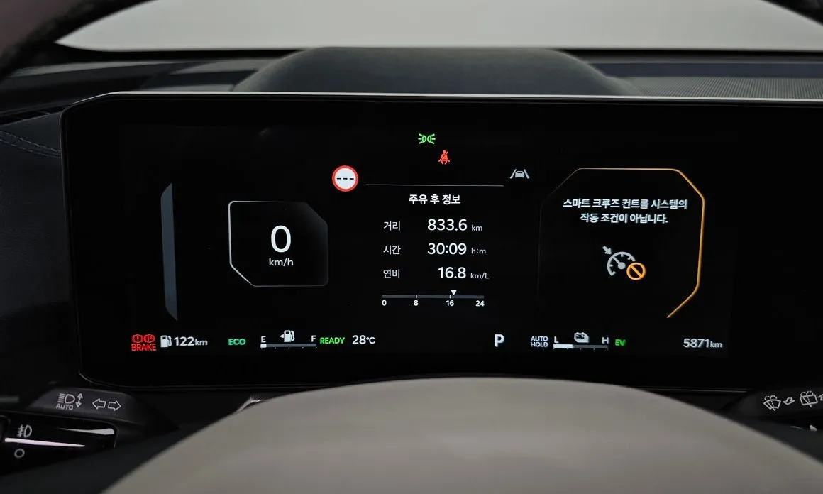 Kia Sorento — фото 3