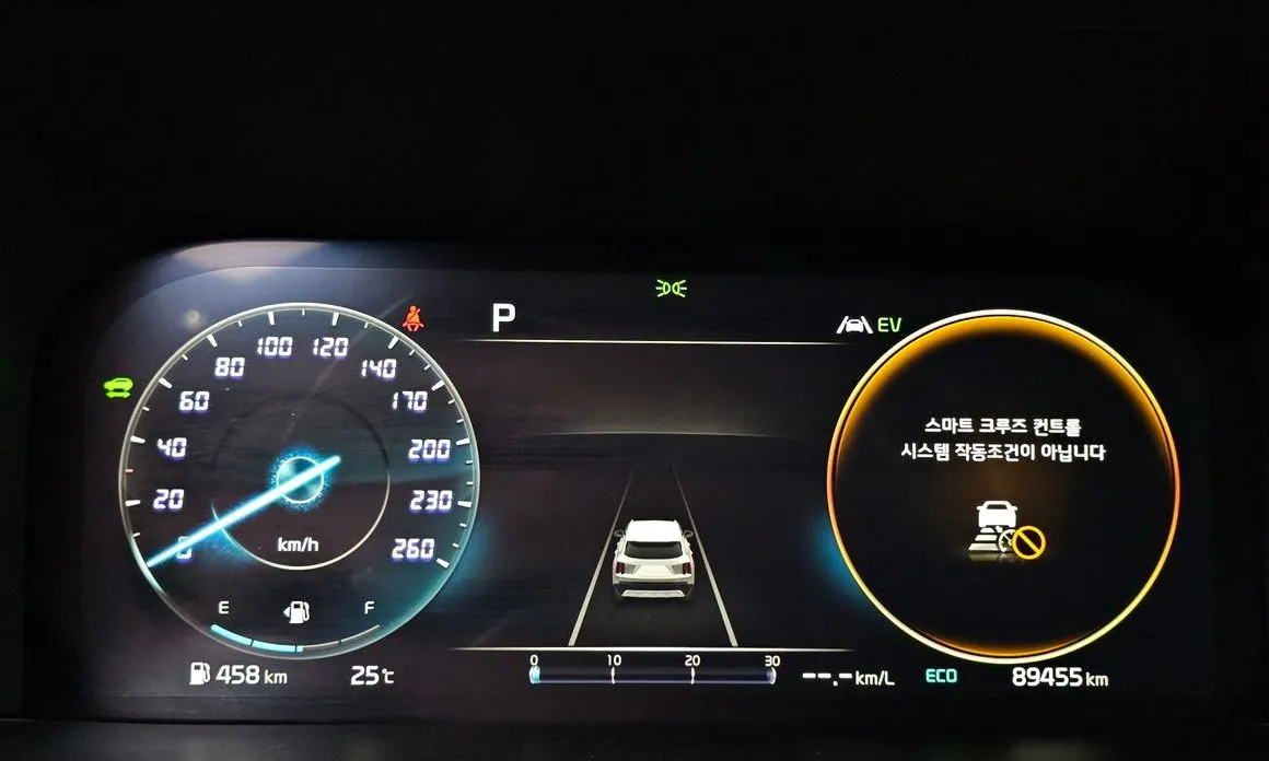 Kia Sorento — фото 4