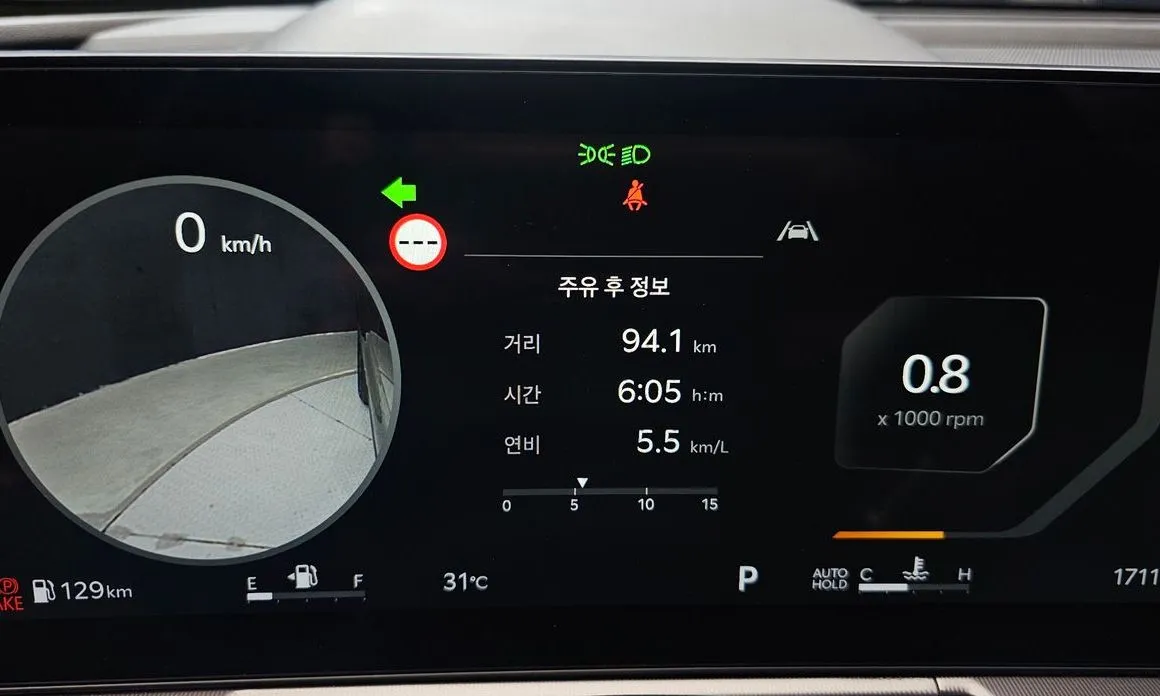Kia Sorento — фото 3