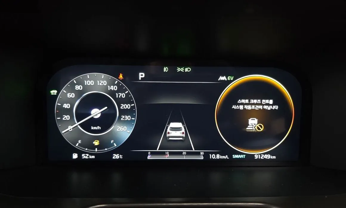 Kia Sorento — фото 4