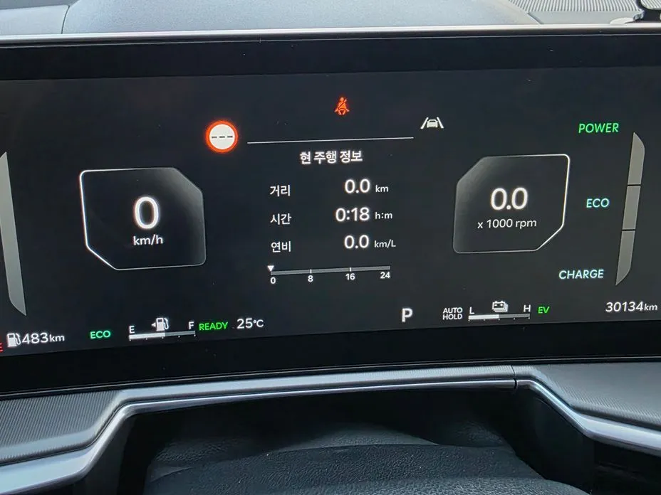 Kia Sorento — фото 2