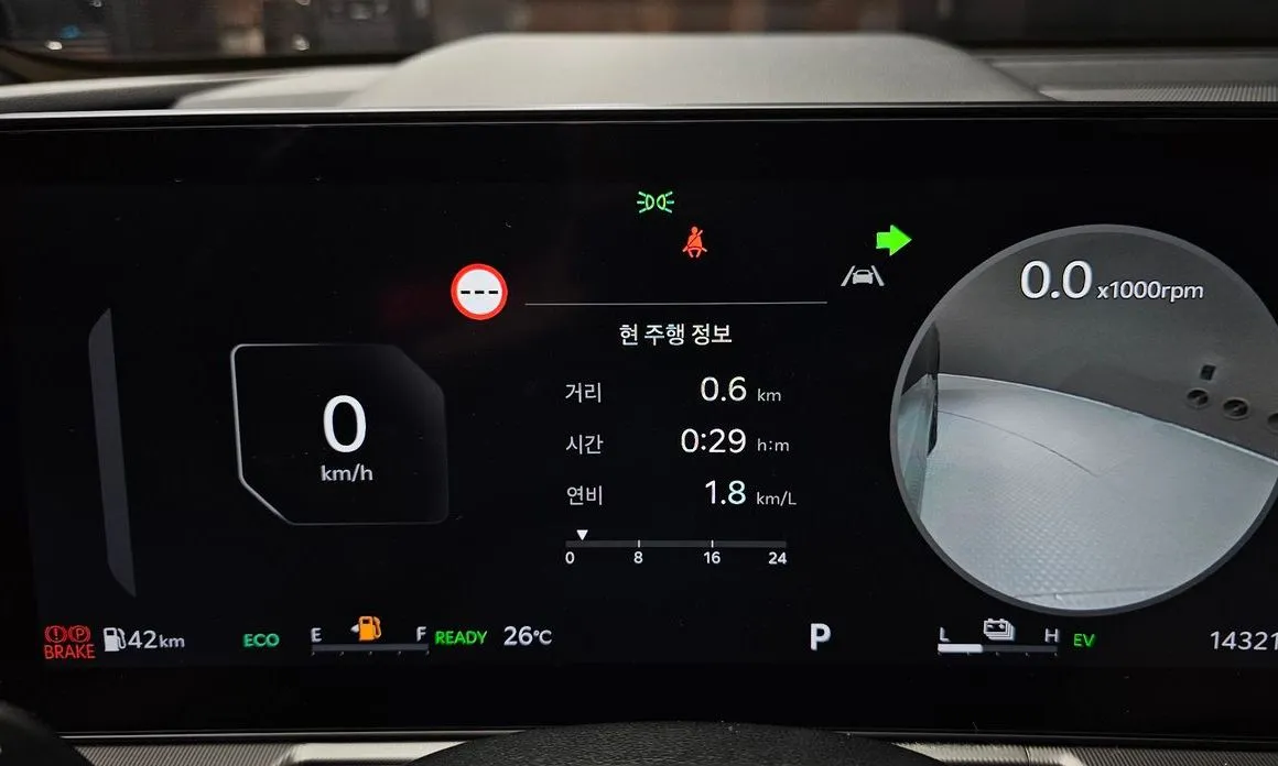 Kia Sorento — фото 4
