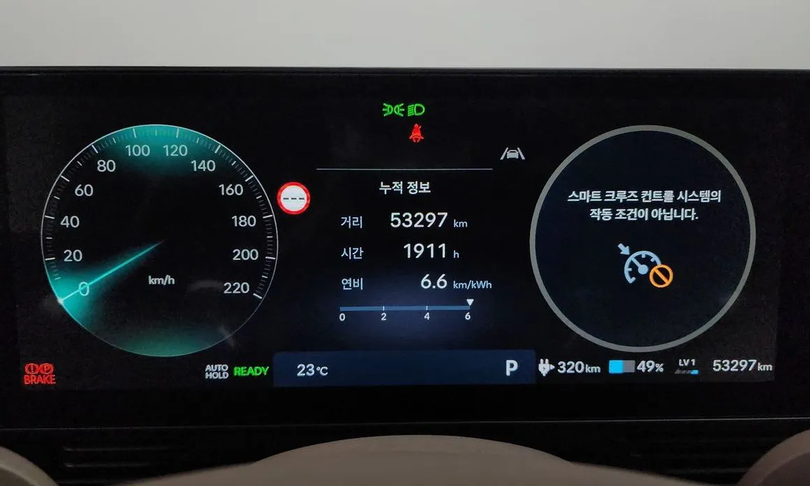 Hyundai Ioniq5 — фото 2