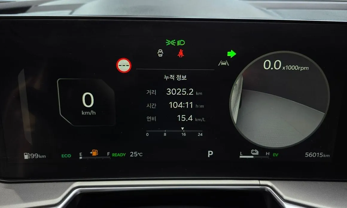Kia Sorento — фото 2