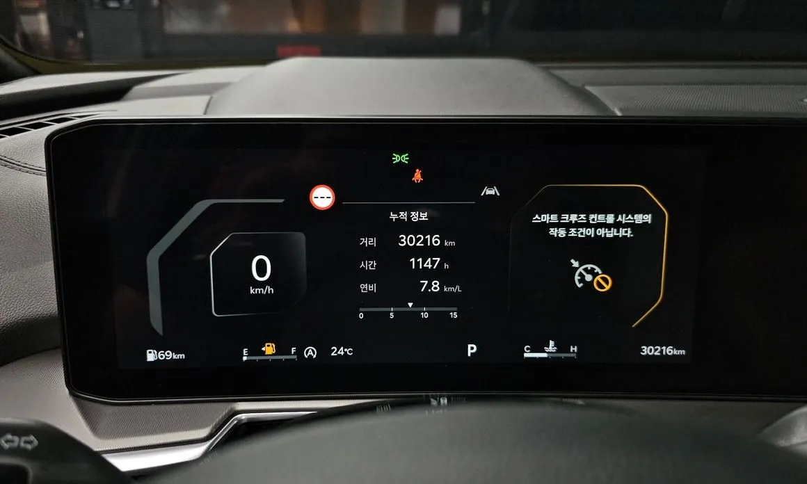 Kia Sorento — фото 7