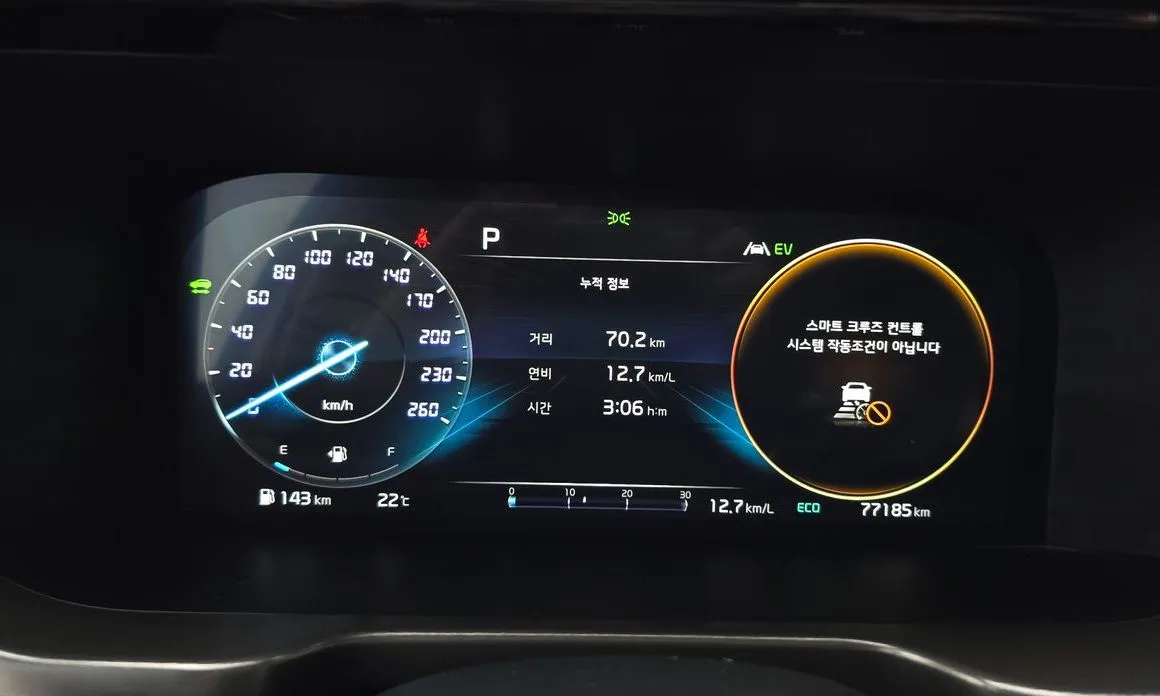 Kia Sorento — фото 3