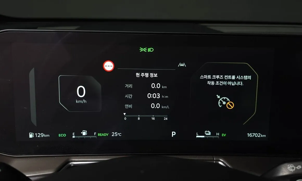 Kia Sorento — фото 3