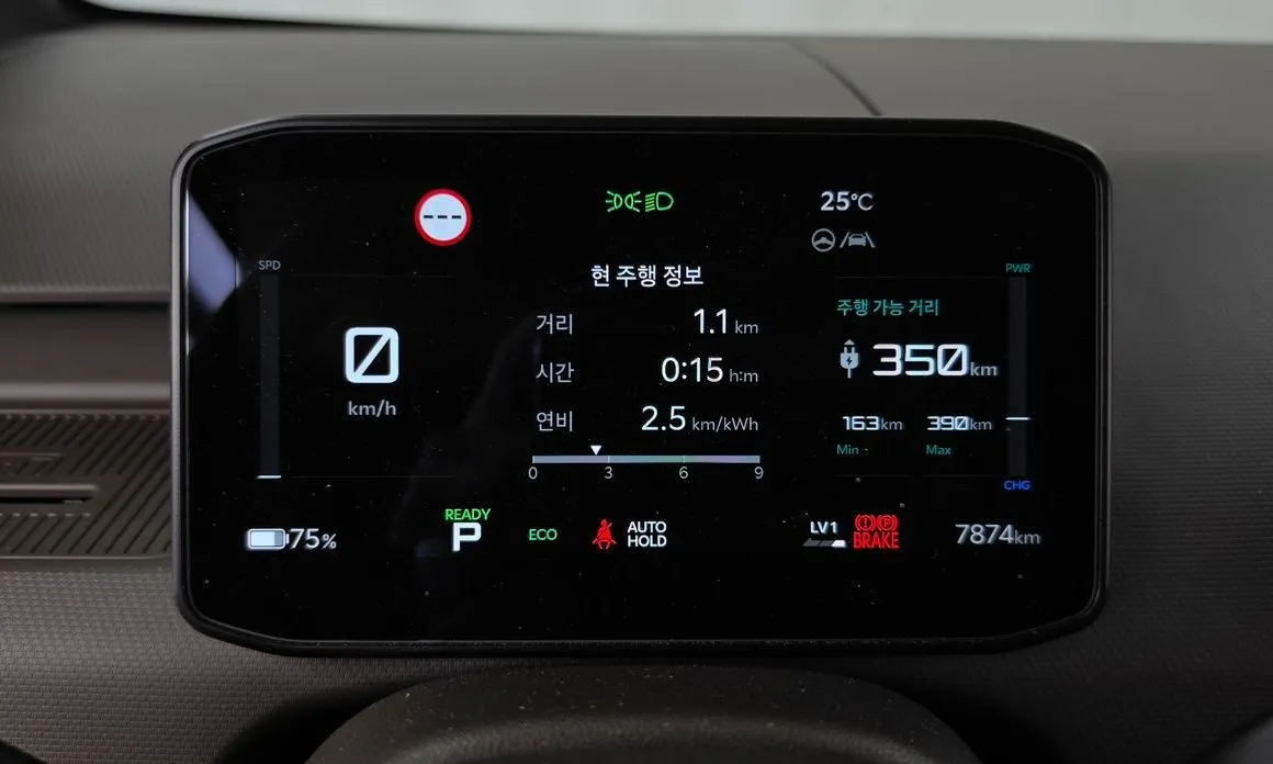 Kia PV5 — фото 2