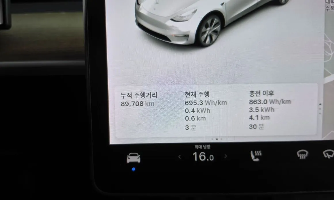 Tesla Model Y — фото 3