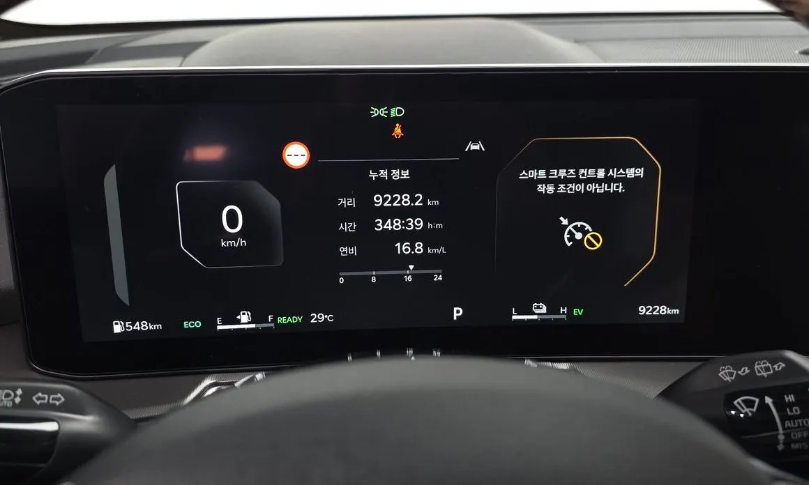 Kia Sorento — фото 2