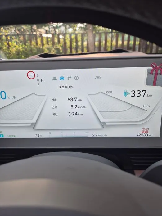 Hyundai Ioniq5 — фото 2