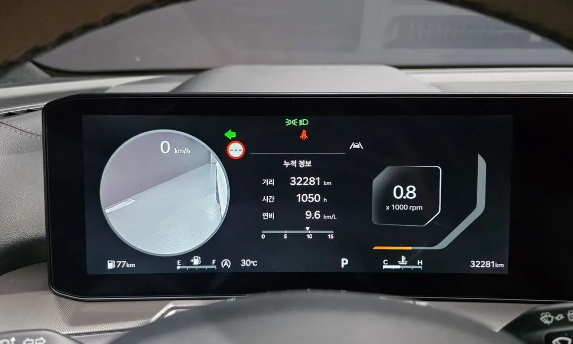 Kia Sorento — фото 4