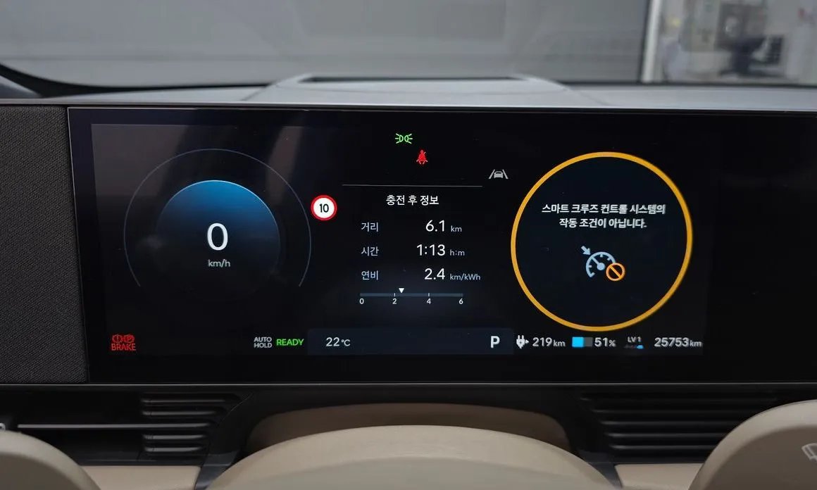 Hyundai Ioniq5 — фото 2