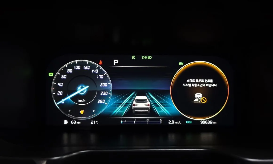 Kia Sorento — фото 6