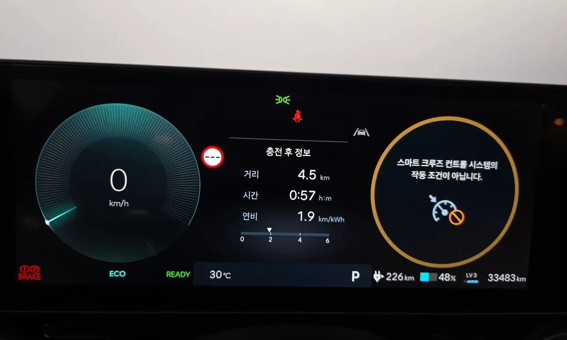 Hyundai Ioniq5 — фото 3