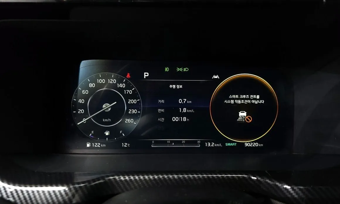 Kia Sorento — фото 3