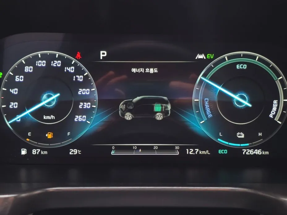 Kia Sorento — фото 2
