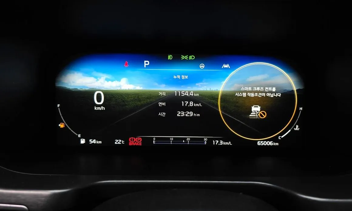 Kia Sorento — фото 4