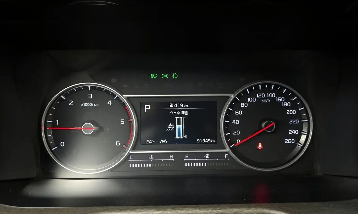 Kia Sorento — фото 5
