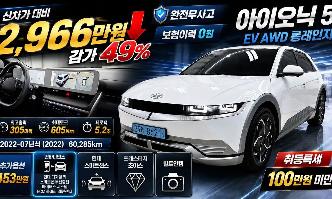 Hyundai Ioniq5 — фото 1