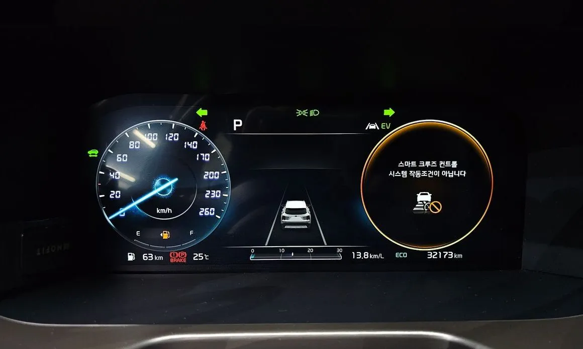 Kia Sorento — фото 3