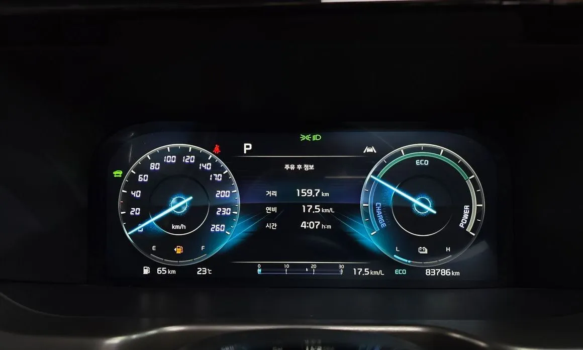 Kia Sorento — фото 5
