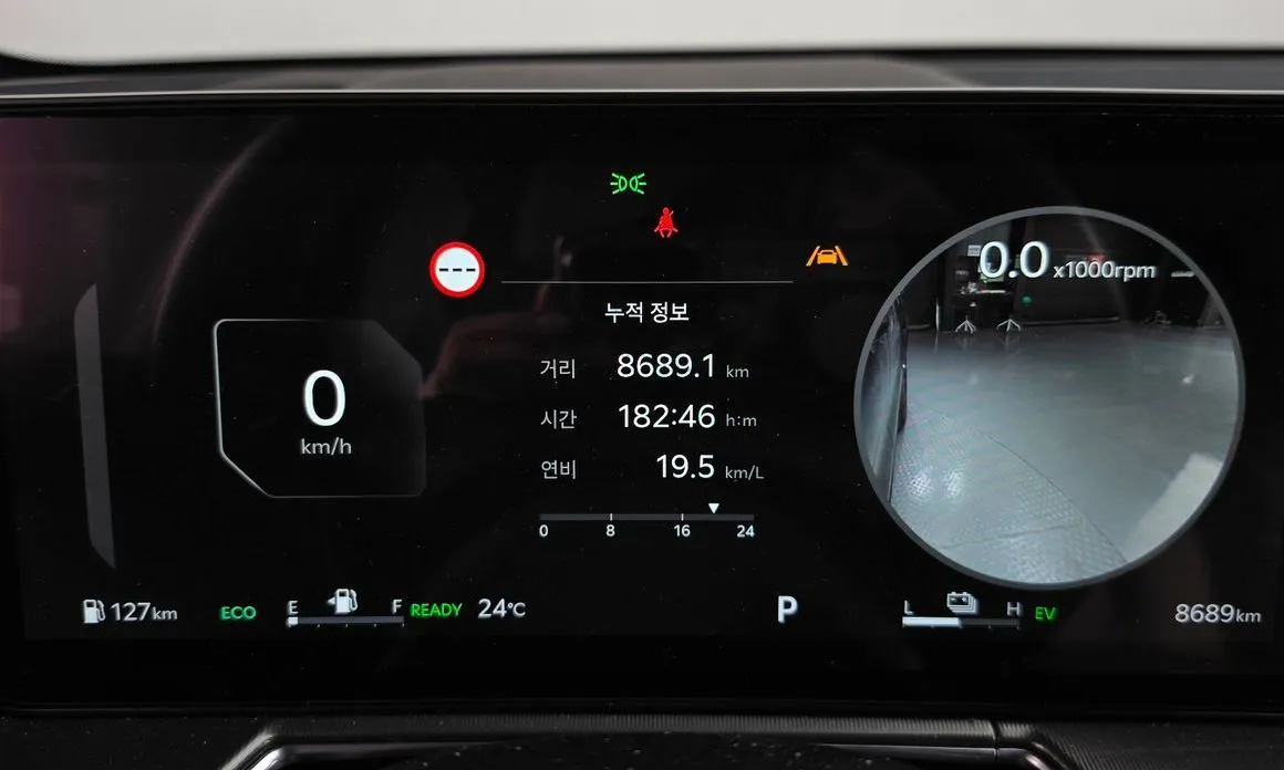 Kia Sorento — фото 4