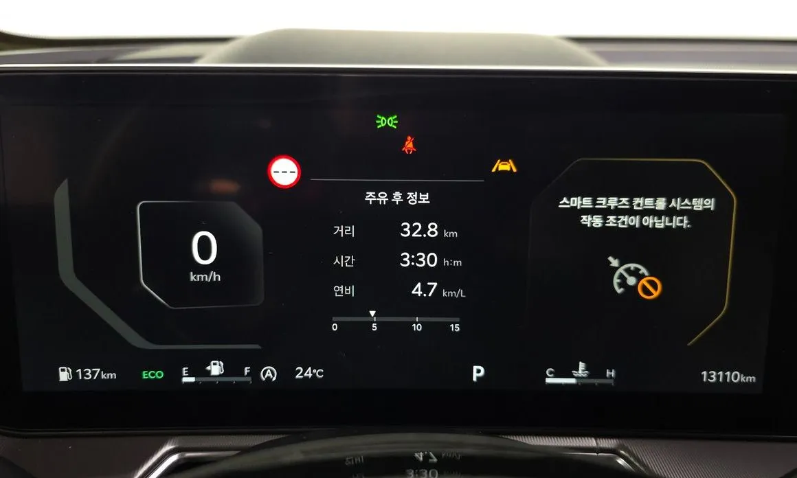 Kia Sorento — фото 7