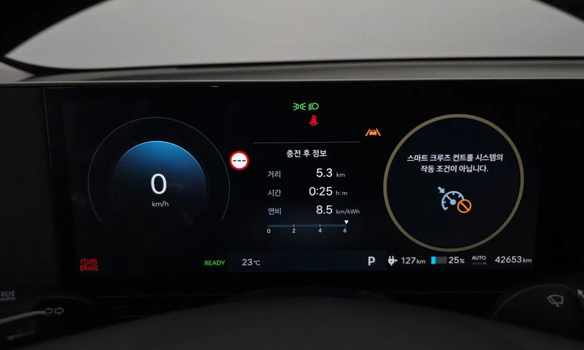 Hyundai Ioniq5 — фото 5